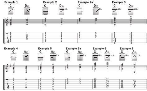 guitar song chords|Writing Songs Acoustic Live Chords .
